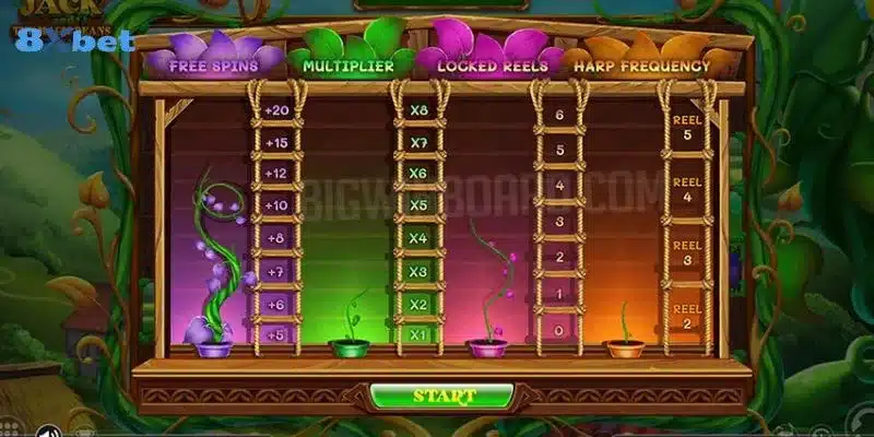 Khám phá chiến thuật giành chiến thắng khi chơi game